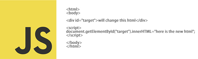 changing html content with javascript